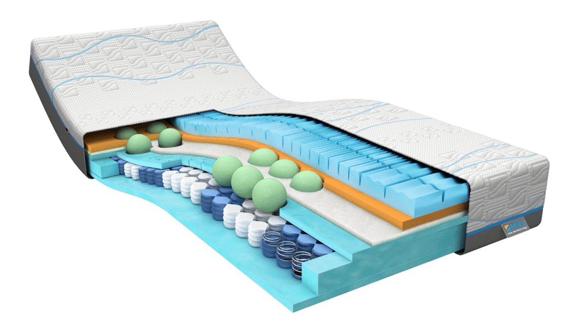 Cool Motion 8 Traagschuim Matras | 100 Dagen Proefslapen | M Line