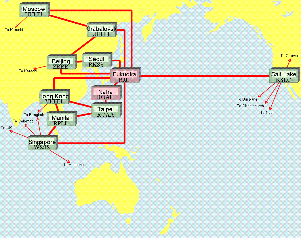 ATFM AND AMHS SYSTEM COMPOSITION MLIT Japan