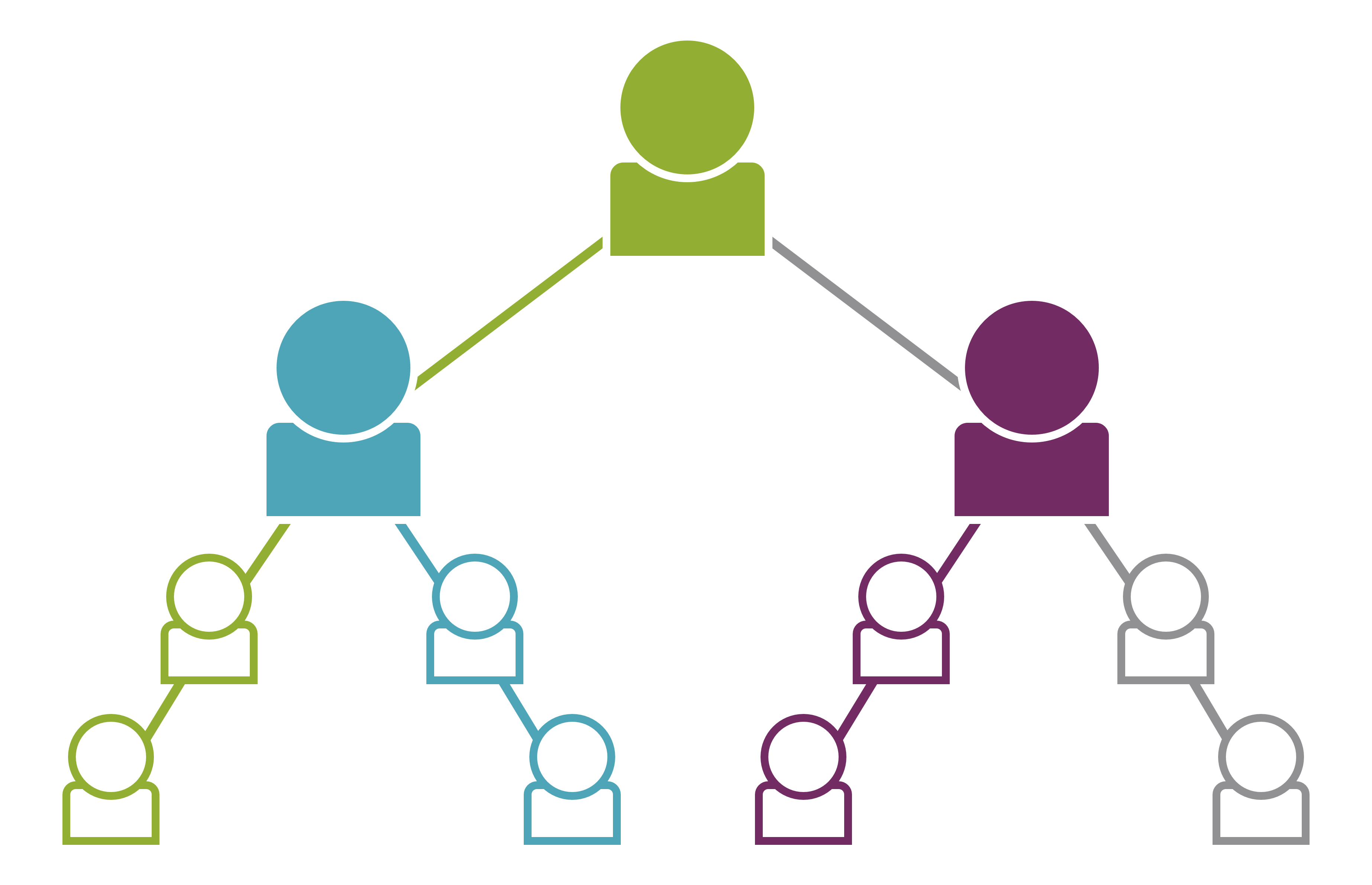 Binary MLM Compensation Plan Basics at