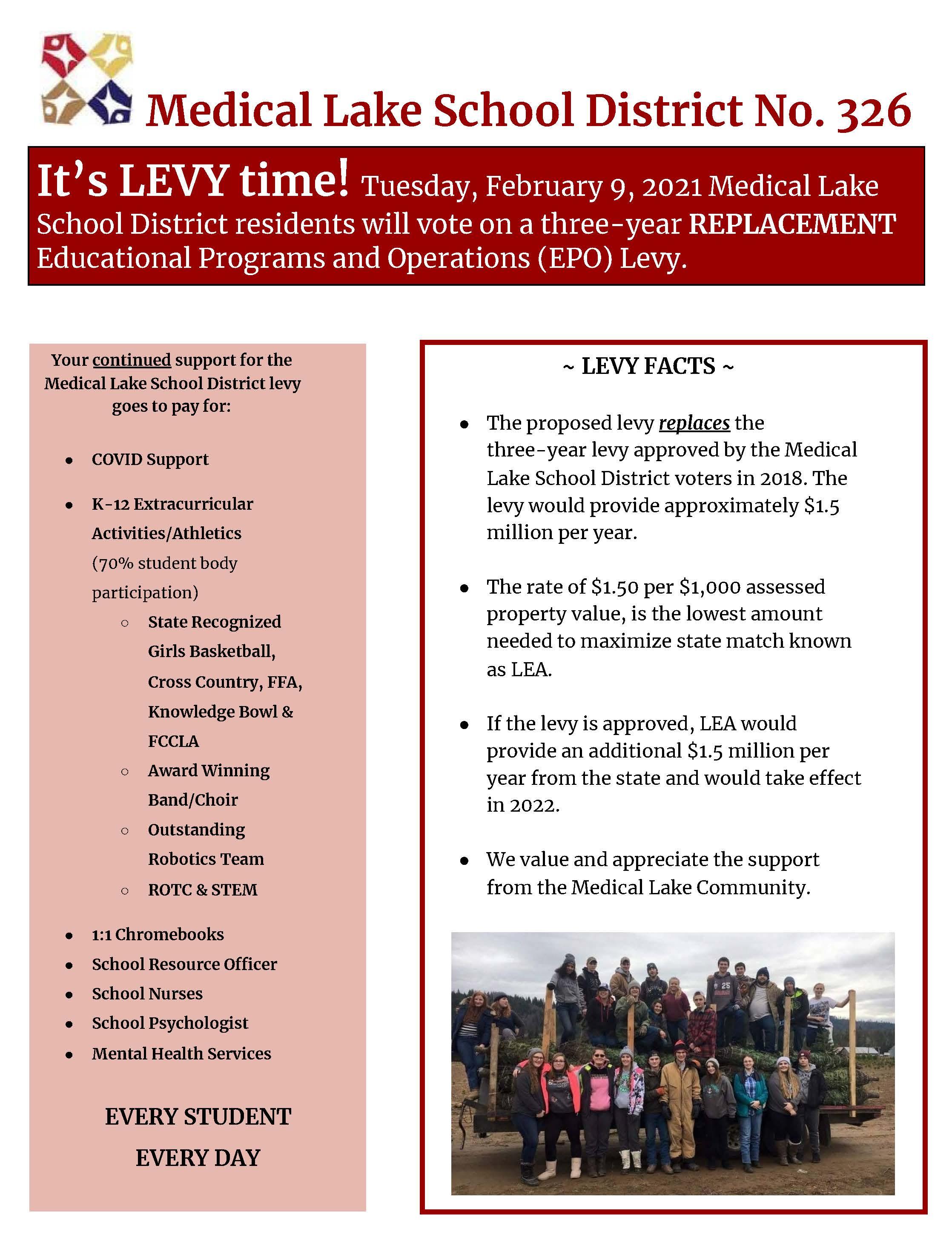 February 9, 2021 Levy Facts Medical Lake School District