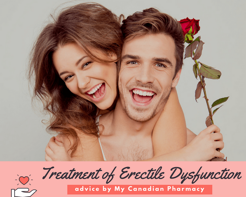 Erectile Dysfunction in Men Treatment