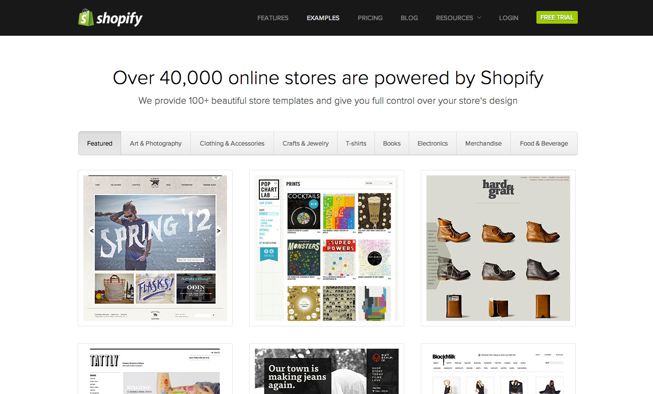 Friday Favorite Shopify Hosted site Solution