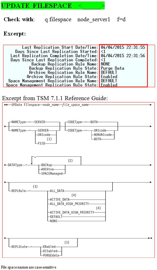IBM Spectrum Protect 8.1.11 update SPP IBM
