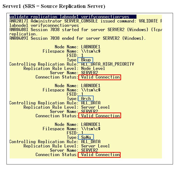 IBM Spectrum Protect 8.1.11 update SPP IBM