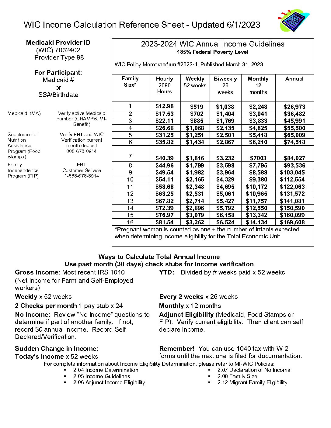 WIC Reference Sheet MMDHD District Health Department