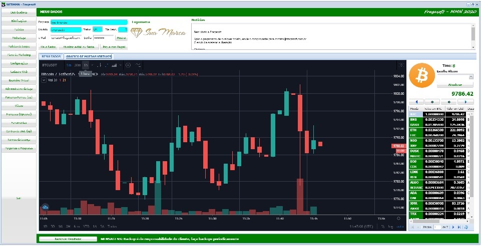 grafico_bitcoin MMNWeb Fragasoft