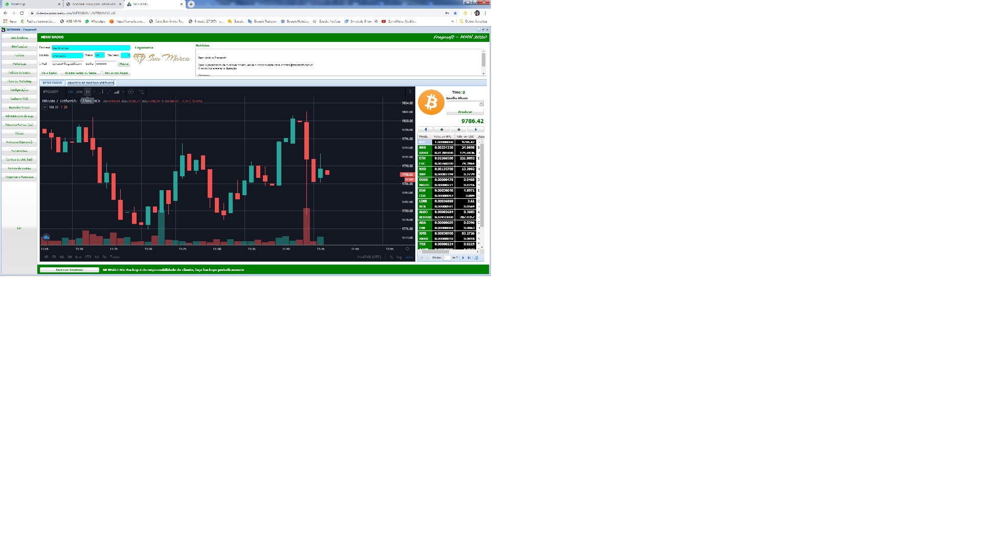 grafico_bitcoin MMNWeb Fragasoft