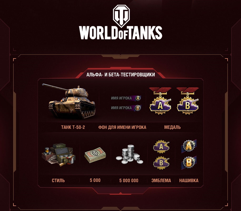 World of Tanks Anniversary GIFTS for veteran players!!!