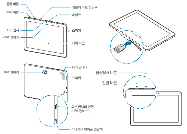Handleiding Onthult Specificaties En Schetsen Samsung Galaxy Tab Advanced 2 - Mobiel Kopen
