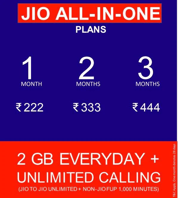 Reliance Jio launches new AllInOne plans price, benefits, and