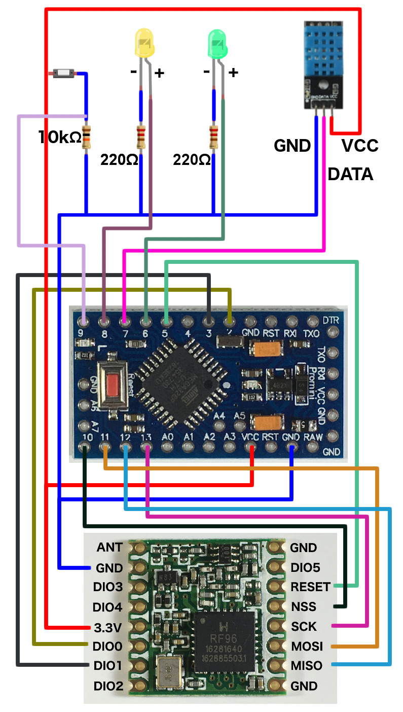 Build Lora node using Arduino Pro Mini and HopeRF