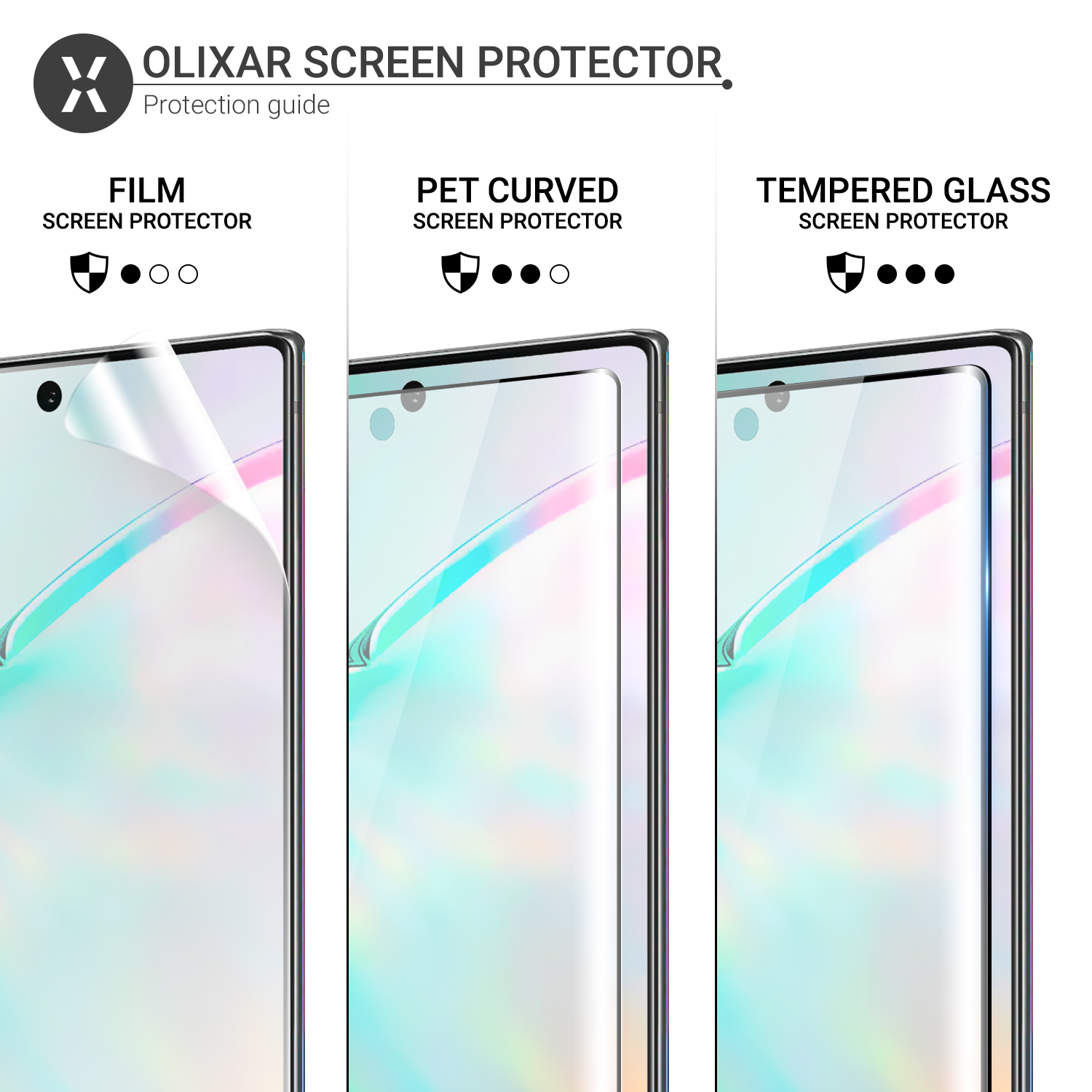 What is the best screen protector? Mobile Fun Blog