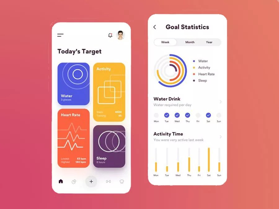 How to Create a Fitness App in 2023 Features, Costs, and Best Practices — Mobindustry