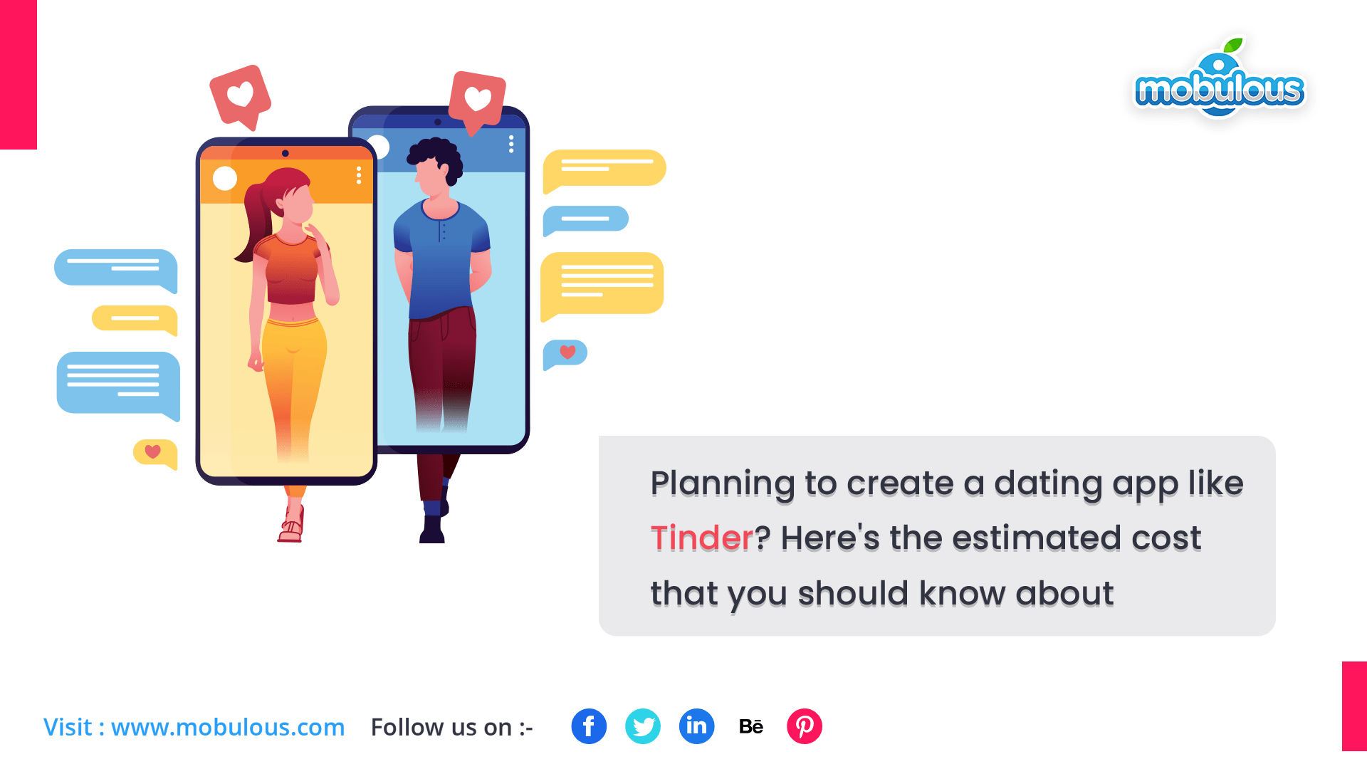 How Much Does It Cost To Set Up A Dating App / How Much Does It Cost To