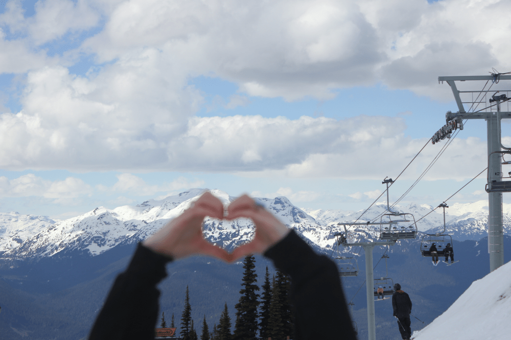 I had a concussion so what do I do now? Lauren Ziaks