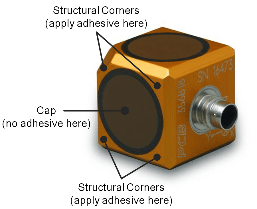 Triaxial Accelerometer Review