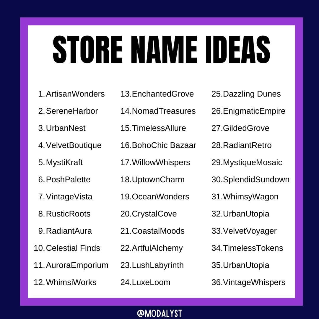 Store Name Ideas 600 shop Names List (2023 Updated)