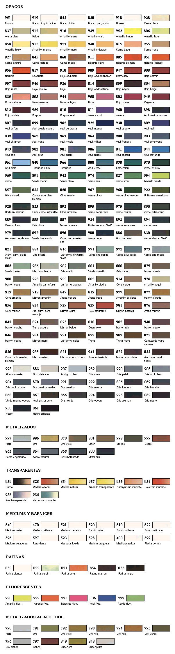 Cartas de colores Vallejo Hobby, maquetas y modelismo