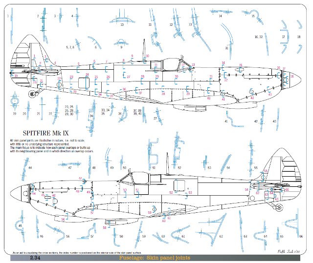 Spitfire Mk.IX & XVI engineered von Paul H. Monforton Modellversium