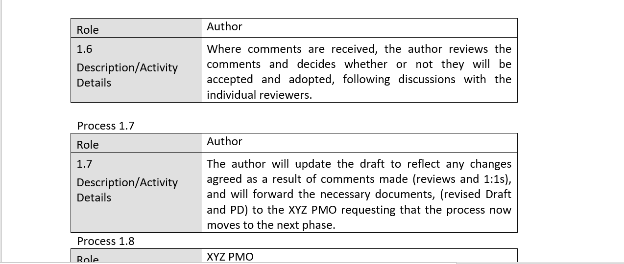 Document Approval Process Template