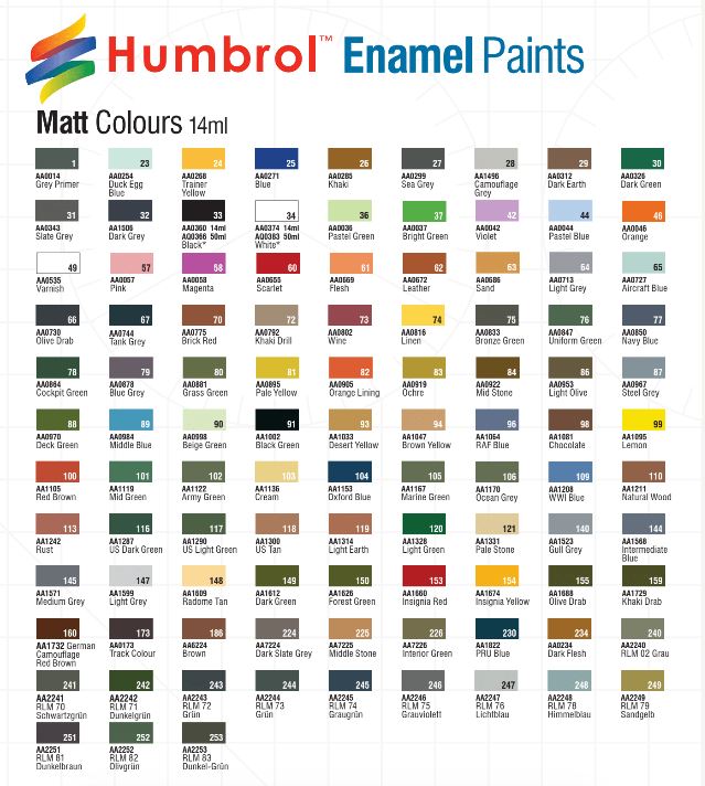 Humbrol Enamel Paints Australia Models & Hobbies 4 U