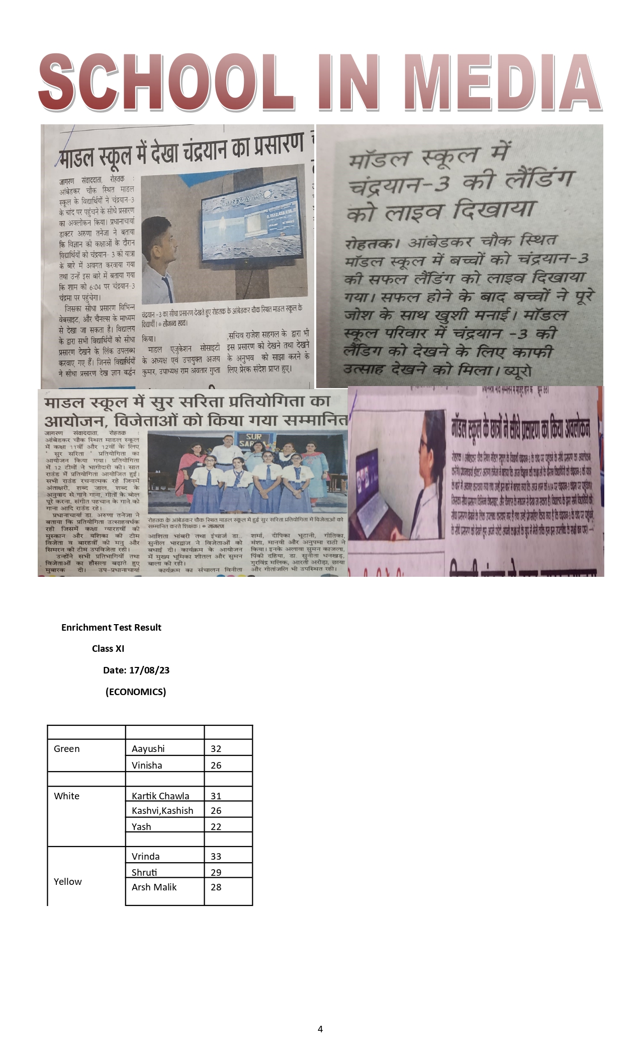 Model School, Rohtak