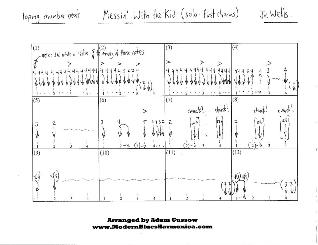 Blues Harmonica Tabs tablature for students and players