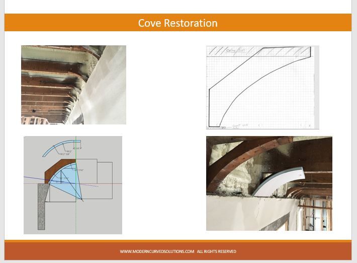 Preformed Curved Drywall Ceiling Coving Curved Drywall Panels