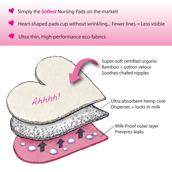 The Ultimate Washable Nursing Pads Bamboobies Review and Giveaway