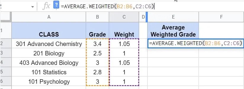 How to Calculate Weighted Average in Google Sheets