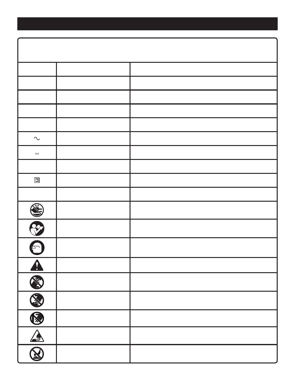 Symboles Ryobi P300 Manuel d'utilisation Page 5 / 12