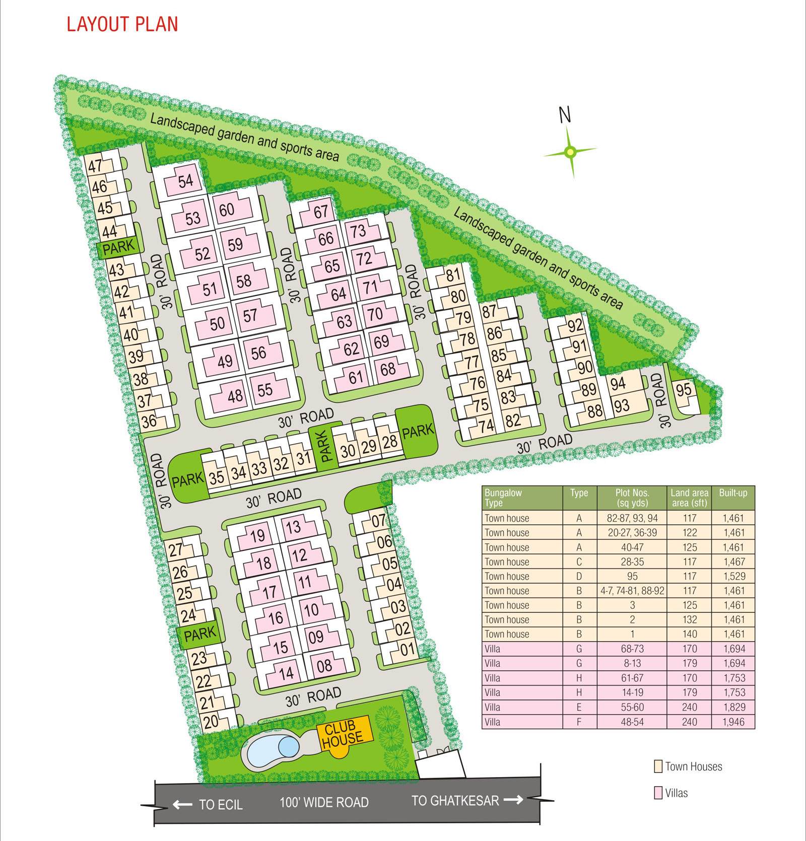 Affordable flats and independent villas by Modi Properties in Hyderabad. modi builders