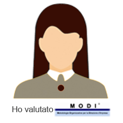 Dicono Di Noi Opinioni E Commenti Sui Corsi E Servizi Modi 250_x_250_png