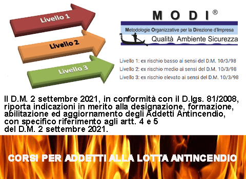 Blog - Modi Srl Mestre - Consulenza E Formazione Qualità Ambiente Sicurezza Privacy E 231 350_x_480_png