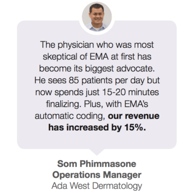 Quotes from Dermatologists Modernizing Medicine