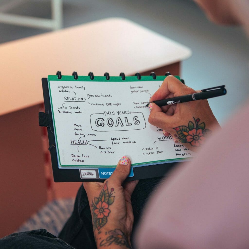 Modular reusable smart notebook modubooq™ Modular. Reusable. Smart.