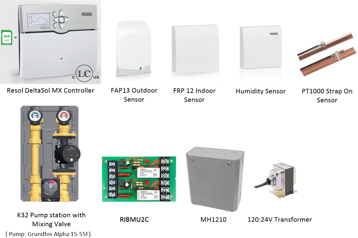 Radiant Heating and Cooling Kits DN25 (1") & DN32 (1.25")