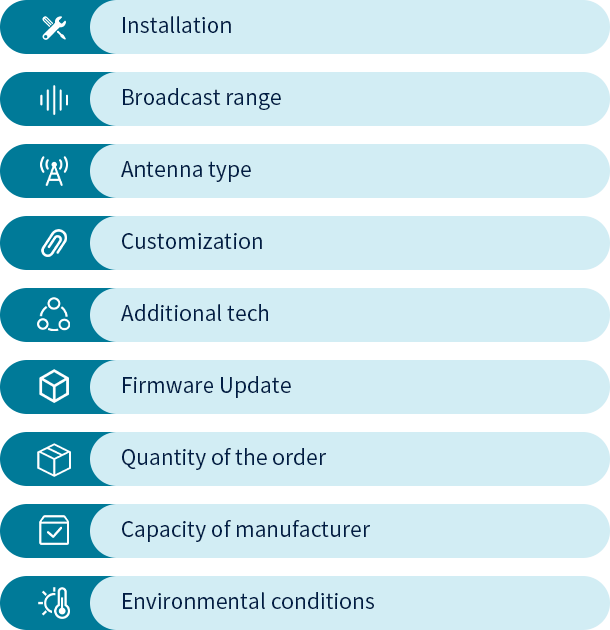 Buy Beacon For Your Business MOKOBlue