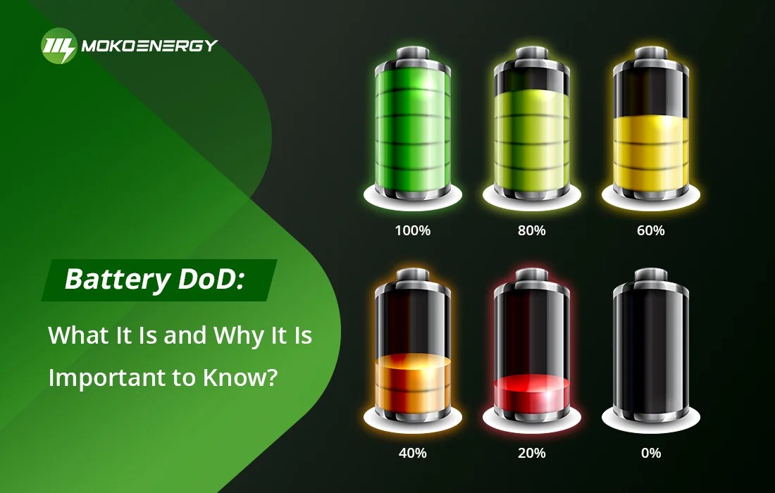Battery DoD qu’estce que c’est et pourquoi estil important de le savoir ? MokoEnergy