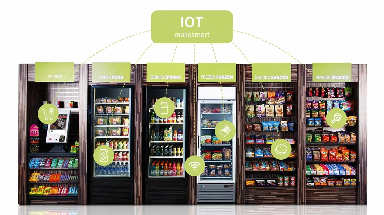IOT In Vending Machine Inventory Tracking MOKOSmart