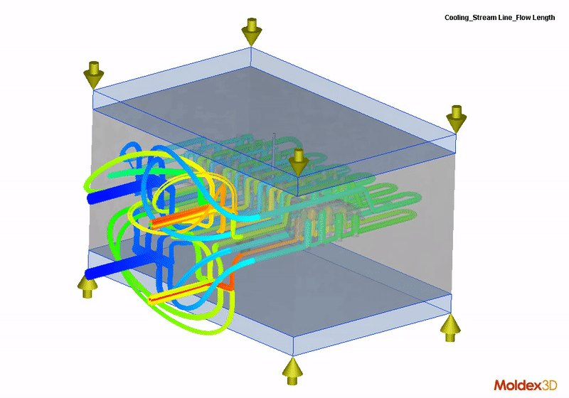 Moldex3D Plastic Injection Molding Simulation Software