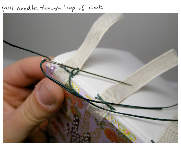 Awesome Handmade Books French Link Stitch Bookbinding Ruth Bleakley