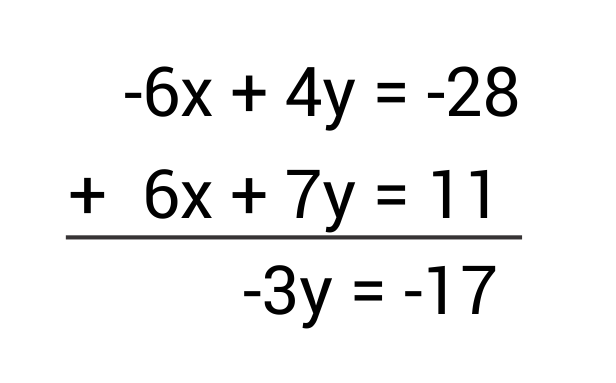 How To Solve System Of Equations - Tessshebaylo