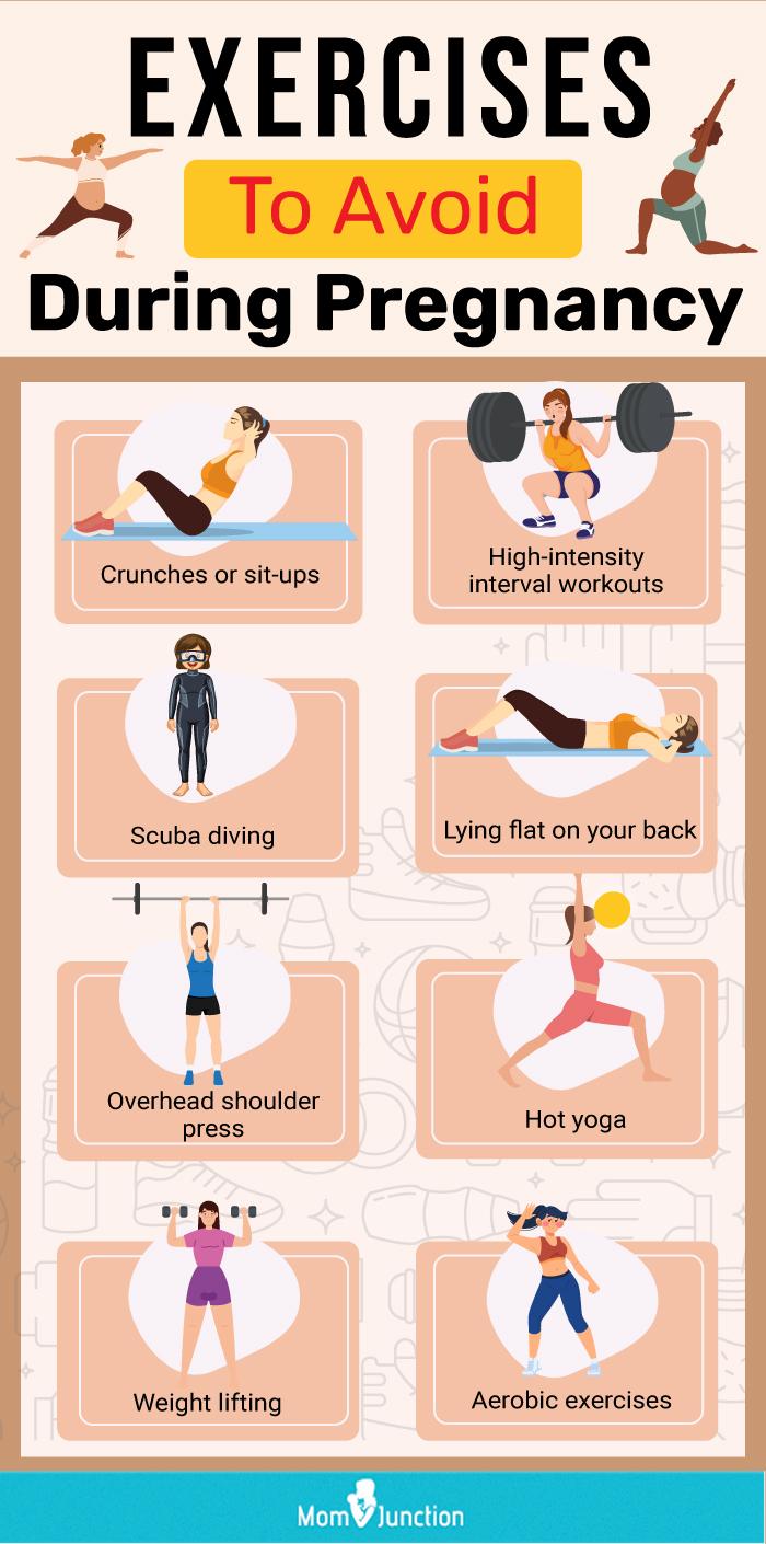 pregnancy exercises chart