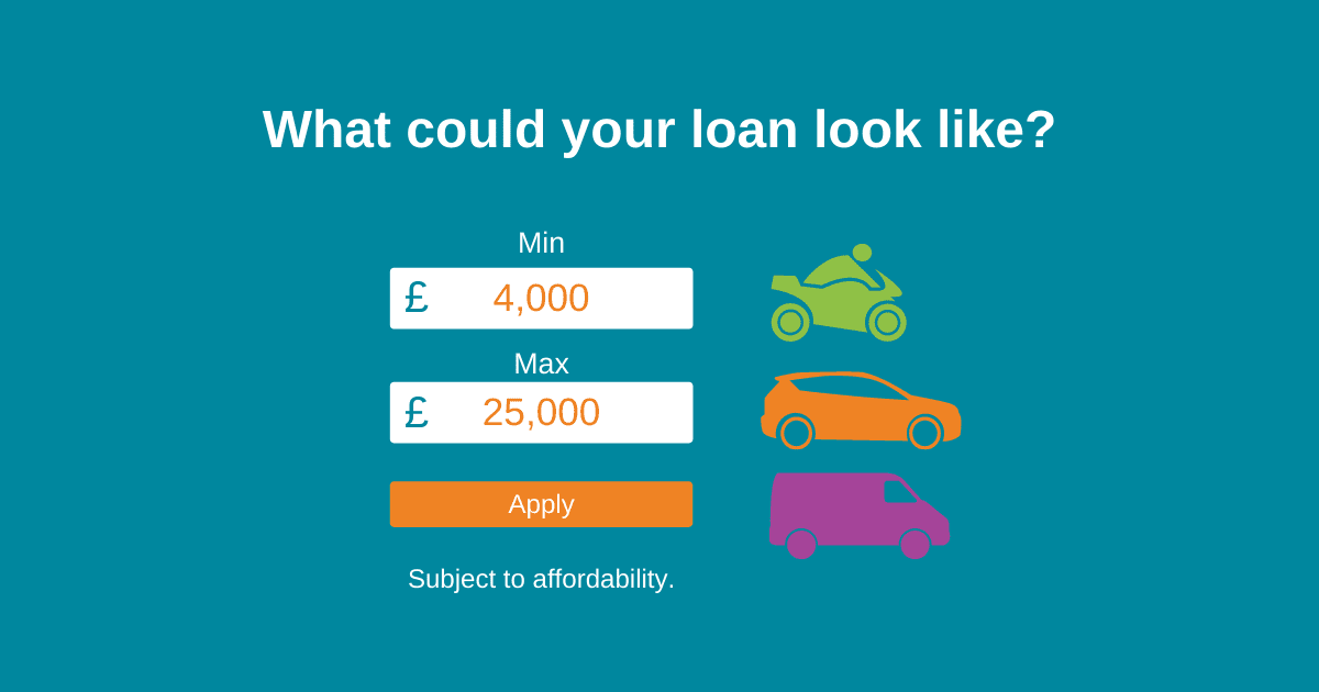 Car Finance & Car Loan Calculator Moneybarn