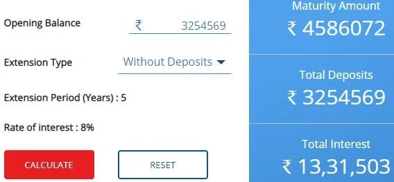 PPF Calculator With Extension Check PPF+Extension Returns In 3 Quick