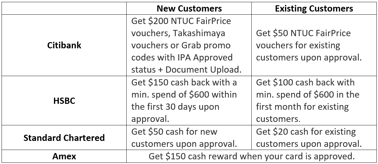 Here Are The Best Credit Cards For Your Lifestyle Needs With The