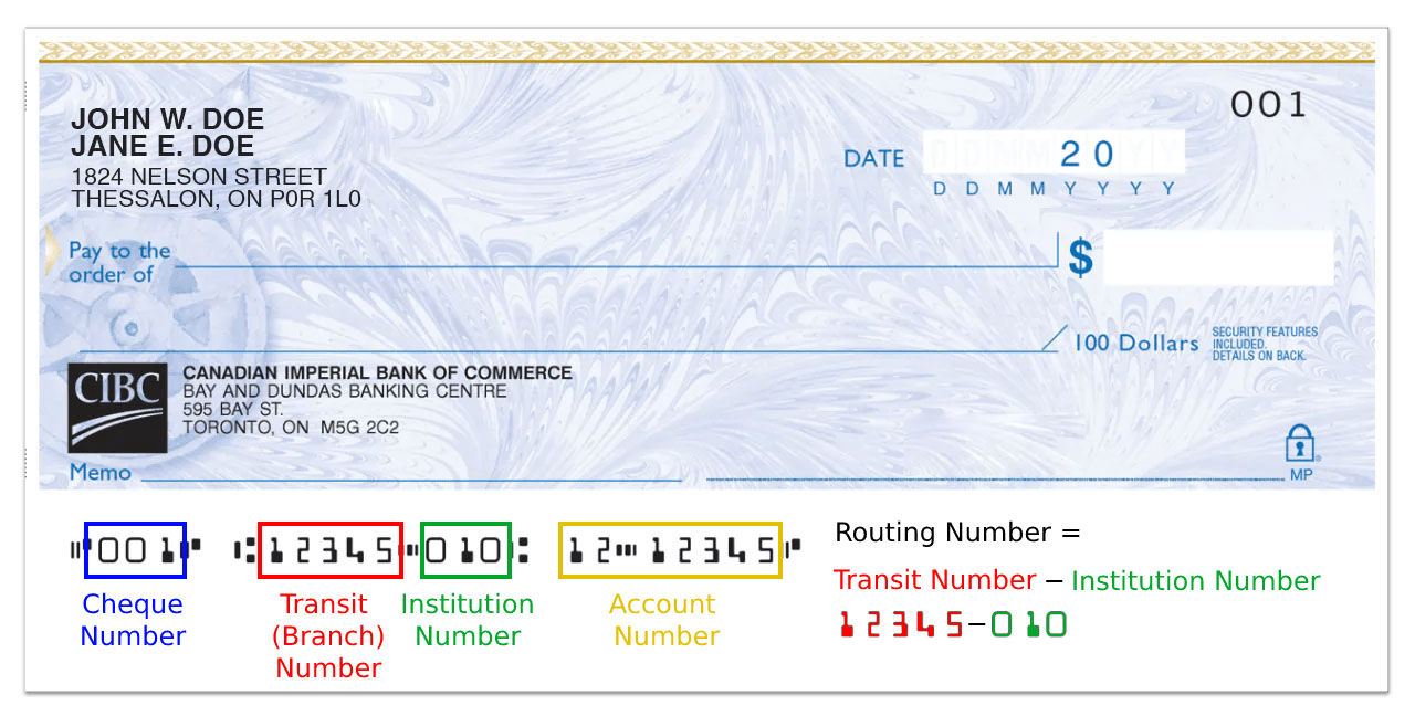 How to Write a Cheque in Canada A 6Step Guide (2024)