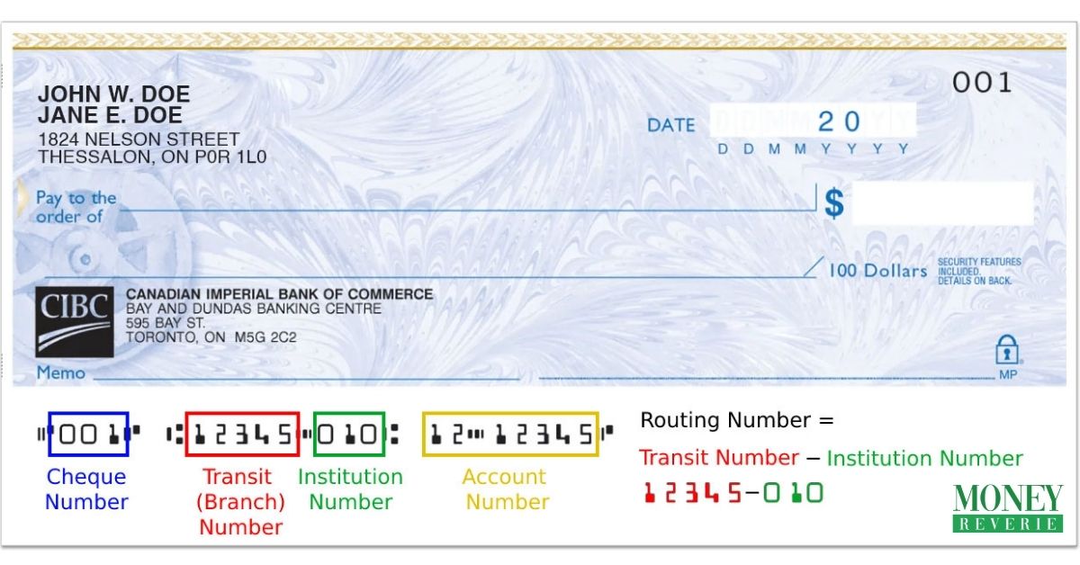 How to Read a Cheque A Guide For Canadians (2024)