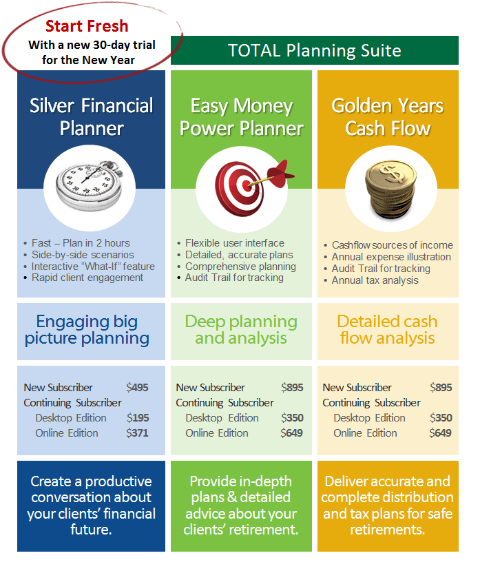 Start the Year with a Fresh 30Day Trial of Money Tree's Financial
